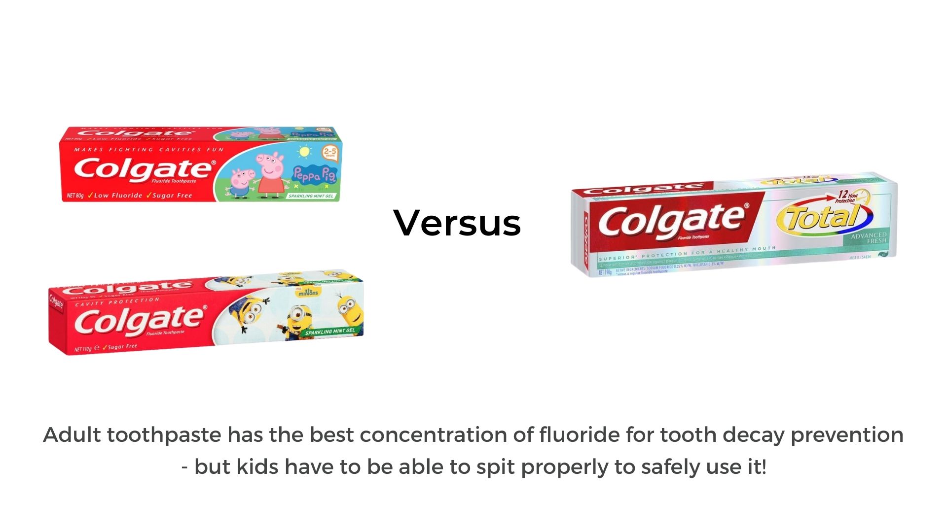 toothpaste for kids does not have as much fluoride in it as adult toothpaste